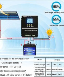 MPPT Solar Charge Controller 12V 24V 36V 48V for Lead-Acid Lithium 2