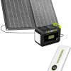 40W Portable Solar Panel Charger USB-C IP67 Waterproof for Camping 4