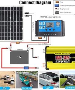 4000W Off-Grid Solar Inverter Kit for RV Boat Home Charging 2