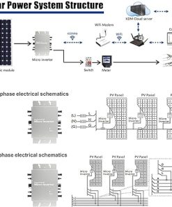Solar Grid Tie Micro Inverter APP Monitor for Pure Sine Wave Conversion 2