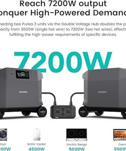 Purea Double Voltage Hub for Efficient Power Management 2