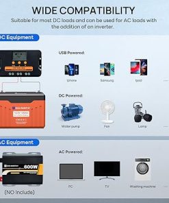 ECO-WORTHY 200W Solar Panel Kit for RV Garden with Lithium Battery 2