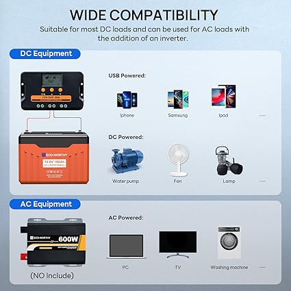 ECO-WORTHY 200W Solar Panel Kit for RV Garden with Lithium Battery 2 ECO-WORTHY 200W Solar Panel Kit for RV Garden with Lithium Battery - Image 2