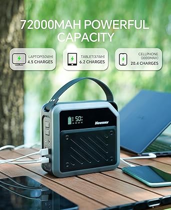 270Wh Portable Power Station with 100W Solar Panel and Fast Charger 2 270Wh Portable Power Station with 100W Solar Panel and Fast Charger - Image 2