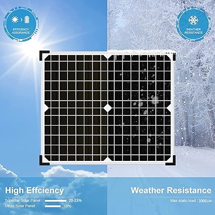 80 Watt Mono Solar Panel 20 Volt Monocrystalline Charger for RVs 2 80 Watt Mono Solar Panel 20 Volt Monocrystalline Charger for RVs - Image 2