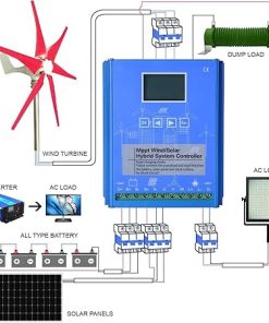 8000W MPPT Wind Solar Hybrid Power Controller for Solar Panels 2