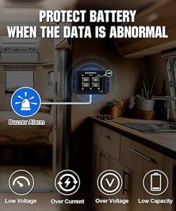 200 Watt Solar Panel Kit with 300A Battery Monitor from ECO-WORTHY 2