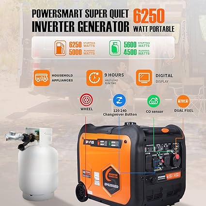 6250 Watt Dual Fuel Inverter Generator Electric Start Portable RV Ready 2 6250 Watt Dual Fuel Inverter Generator Electric Start Portable RV Ready - Image 2