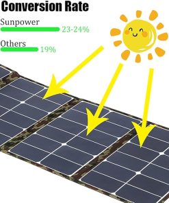 80W Portable Foldable Solar Charger Kit with Waterproof Flexibility 2