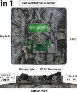 Outdoor Camouflage 25000mAh Solar Panel Pack Fast Charging 20W 2
