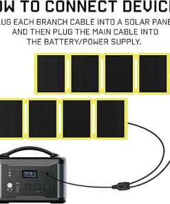 SunJack 80W Solar Charger Kit with Dual 40W Waterproof Panels 2