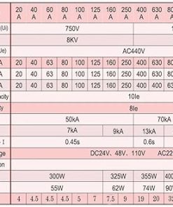 400 Amp 3 Pole 3 Phase Automatic Transfer Switch ATS 220V 230V 380V 440V 2