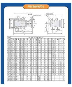 Dual Power Automatic Transfer Switch CDQ1S4P63A100A 1250A Model 2