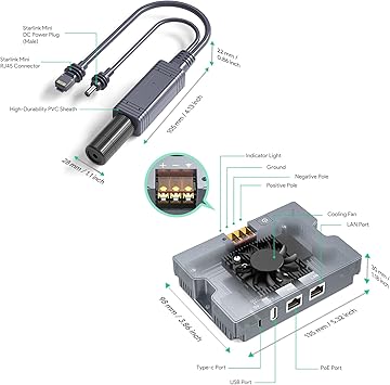 Quiddity 52V 6A Power Supply for Starlink Mini Dual USB Smart Fan 2 Quiddity 52V 6A Power Supply for Starlink Mini Dual USB Smart Fan - Image 2