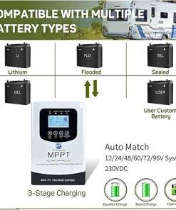 MPPT Solar Charge Controller 30A 40A 50A 60A Auto 12V to 96V 2