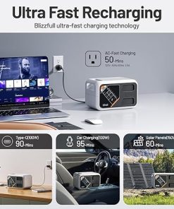 Litheli 288 Series Portable Power Station 139Wh Camping Lithium Battery Solar Generator, 300W AC/100W USB-C Outlets, 0-95% in 50Min, Power Bank(Solar Panel Optional) for Home Outdoor Emergency RV Van 2