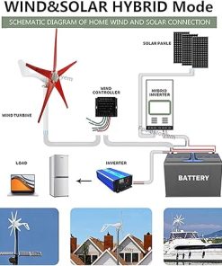 12000W Wind Power Turbine Generator 12V 24V 48V DC Windmill Kit 2