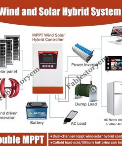 12000W Off Grid Hybrid Wind Solar Controller with Dual MPPT Charge 2