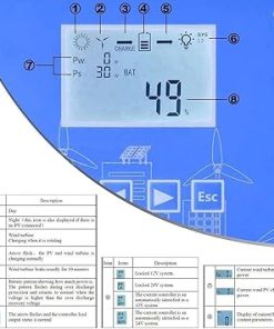 1000W Wind&Solar Hybrid System MPPT Charge Controller Solar Controller 12V 24V 48V with Dump Load, Auto Regulator Home Use Wind Generator,Auto Identification System Voltage(24V) 2