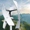 100W Flexible Solar Panel 2PCS High Efficiency Monocrystalline Off-Grid 4
