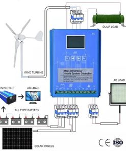 3000W Wind Turbine Generator Kit with 200W Solar Panel for Home Use 2