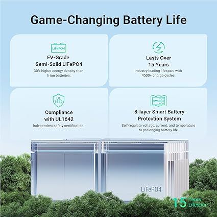 Dabbsson Solar Generator DBS-2300Plus with 2330Wh Power Station 2 Dabbsson Solar Generator DBS-2300Plus with 2330Wh Power Station - Image 2