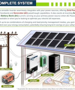 2 Pack ExpertPower 6500W 48V Hybrid Solar Inverter and Controller 2