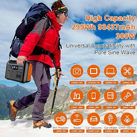 Portable Power Station, 299Wh LiFePO4 Backup Battery 300W Pure Sine Wave AC (600W Peak) Car Outlets PD 60W QC3.0 Solar Generator Power Bank for Camping, Emergency, CPAP 2 Portable Power Station, 299Wh LiFePO4 Backup Battery 300W Pure Sine Wave AC (600W Peak) Car Outlets PD 60W QC3.0 Solar Generator Power Bank for Camping, Emergency, CPAP - Image 2