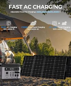 Portable OUKITEL Solar Generator 2048Wh with 400W Panels for Camping 2