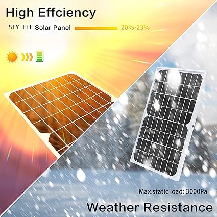 80 Watt High Efficiency Solar Panel Kit for RV Boat Camper Battery 2 80 Watt High Efficiency Solar Panel Kit for RV Boat Camper Battery - Image 2