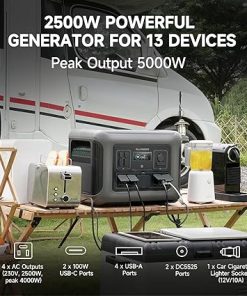 ALLPOWERS 2500W Portable Power Station with 100W Solar Panel 2