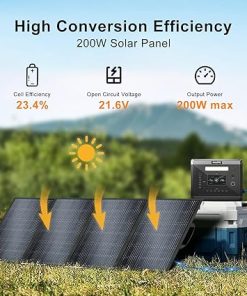 200W Portable Solar Panel with Adjustable Kickstands, Foldable IP65 Waterproof Solar Panel, Power Backup, RV, Camping, Blackout 2