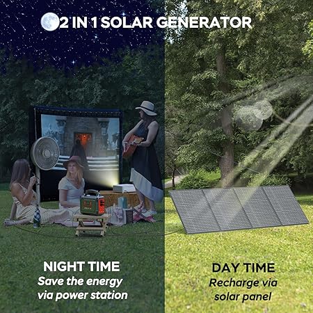 MARBERO Solar Generator 296Wh with 60W Solar Panel for Camping 2 MARBERO Solar Generator 296Wh with 60W Solar Panel for Camping - Image 2
