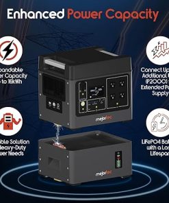 Mejortec 3000 Power Generator 3200Wh 6400W Solar RV Home Backup 2