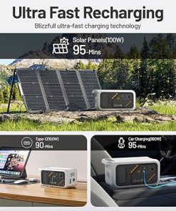 Litheli 218 Series Portable Power Station 142Wh for Camping and RV 2