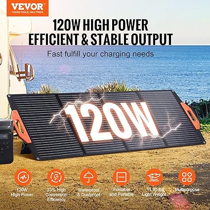 Portable 120W Foldable Solar Panel with USB Type C and Waterproof Design 2 Portable 120W Foldable Solar Panel with USB Type C and Waterproof Design - Image 2