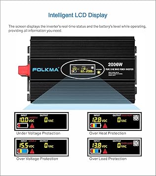 2000W Pure Sine Wave Inverter 12V DC to 120V AC for Home RV Truck 2 2000W Pure Sine Wave Inverter 12V DC to 120V AC for Home RV Truck - Image 2
