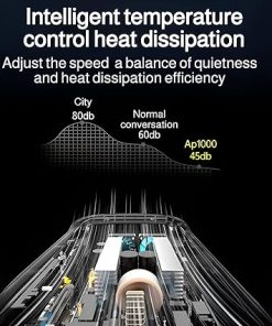 2000W Solar Power Station 320000mAh Portable Generator for Camping 2