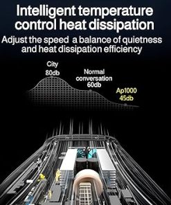 Portable Power Station 2000W 320000mAh Solar Generator for Outdoors 2