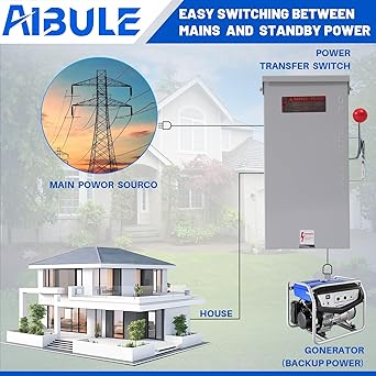 100A Generator Transfer Switch, 120/240 Volt, 24000W, NEMA 3R, 100A Manual Transfer Switch 2 100A Generator Transfer Switch, 120/240 Volt, 24000W, NEMA 3R, 100A Manual Transfer Switch - Image 2