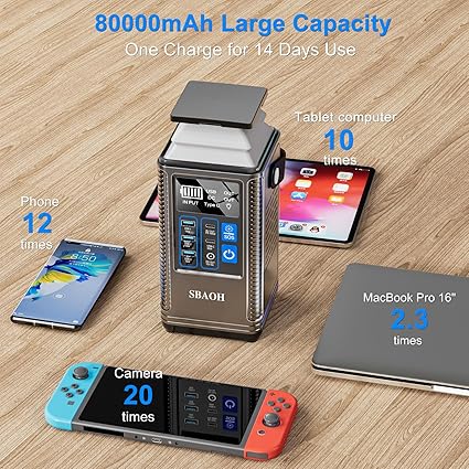 Portable 80000mAh Power Bank with Fast Charging and SOS Mode 2 Portable 80000mAh Power Bank with Fast Charging and SOS Mode - Image 2